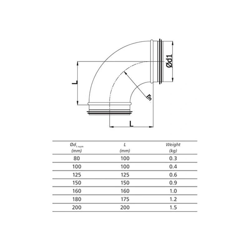 Ronde spiro bocht 90° Ø 80mm voor spirobuis