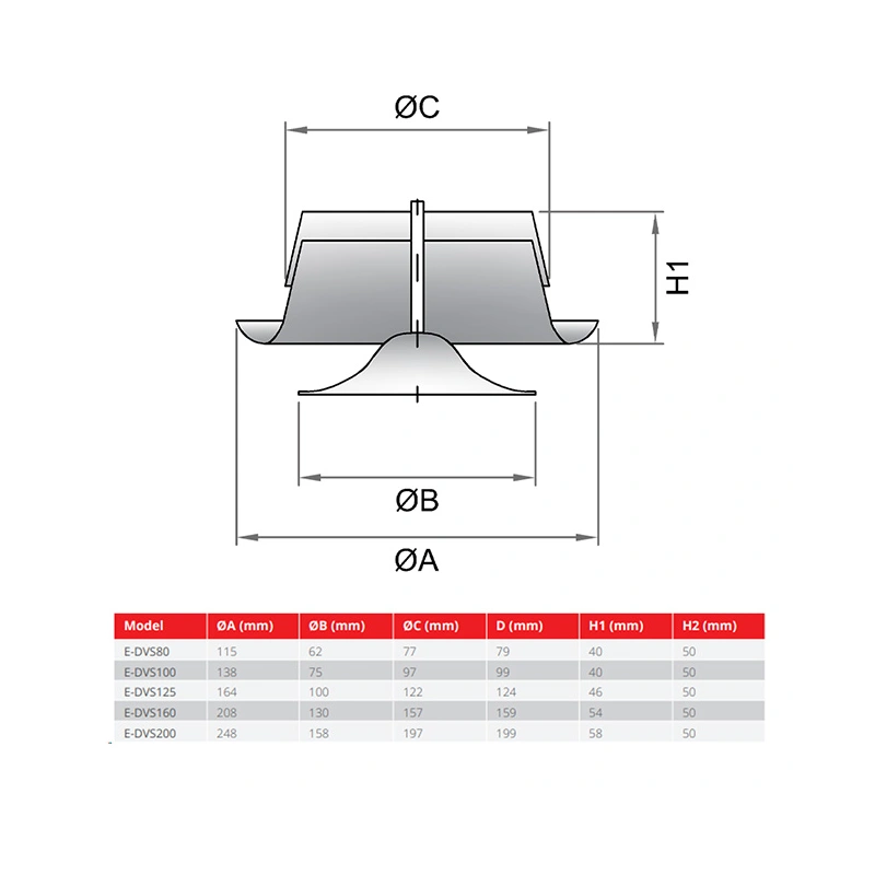 Ventilatie afvoer ventiel 160 mm metaal - E-DVS160 RAL9005 30% glans