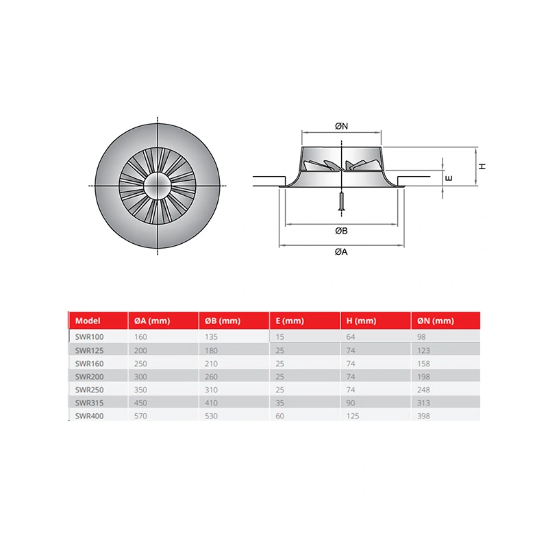 Wervelrooster rond 100 mm centrale schroef - SWR100 RAL9005 30% glans