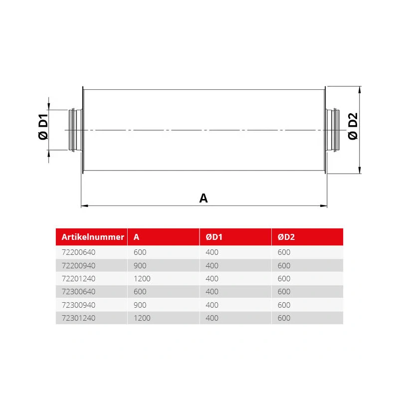 Spiro-SAFE premium geluiddemper diameter 400 mm - lengte 900 mm met ke