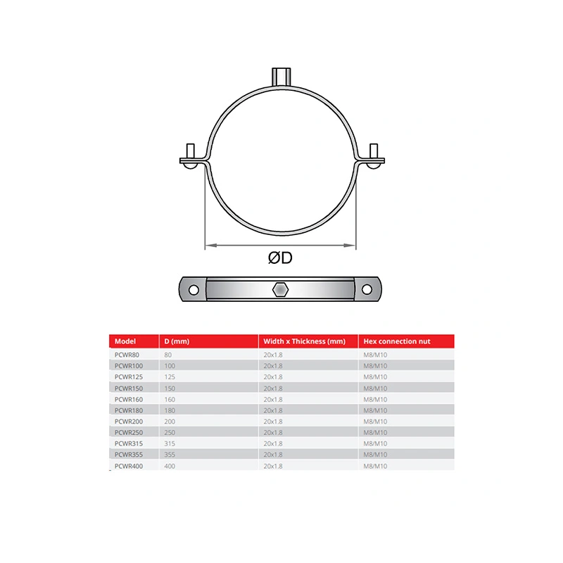 Beugel metaal 160mm met rubber - PCWR160