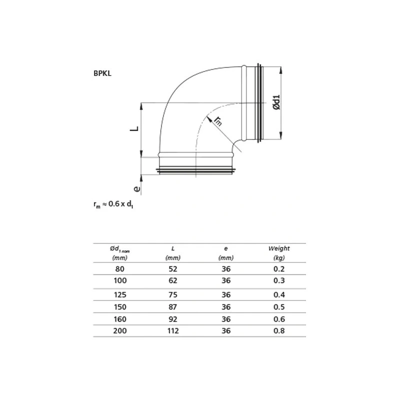Korte ronde spiro bocht 90° Ø 150mm voor spirobuis
