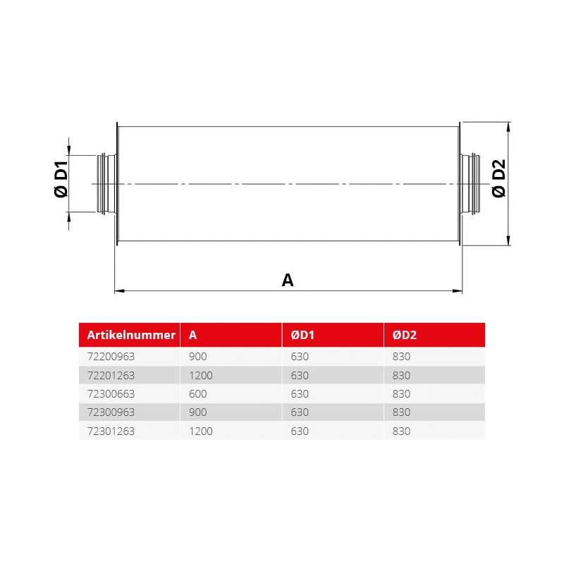 Spiro-SAFE geluiddemper diameter 630 mm - lengte 1200 mm (100 mm isola