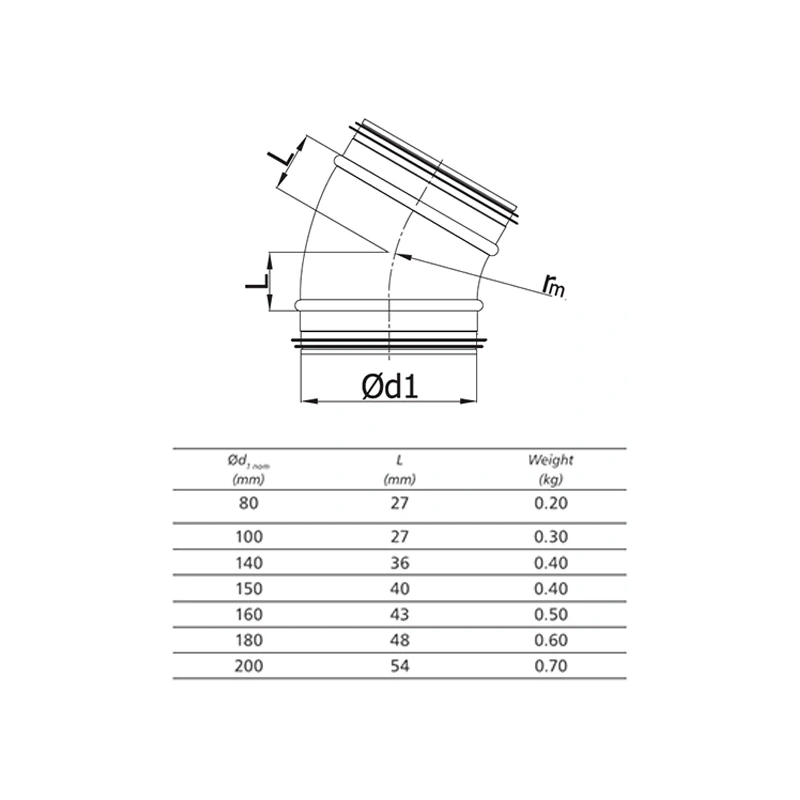 Ronde spiro bocht 30° Ø 160mm voor spirobuis