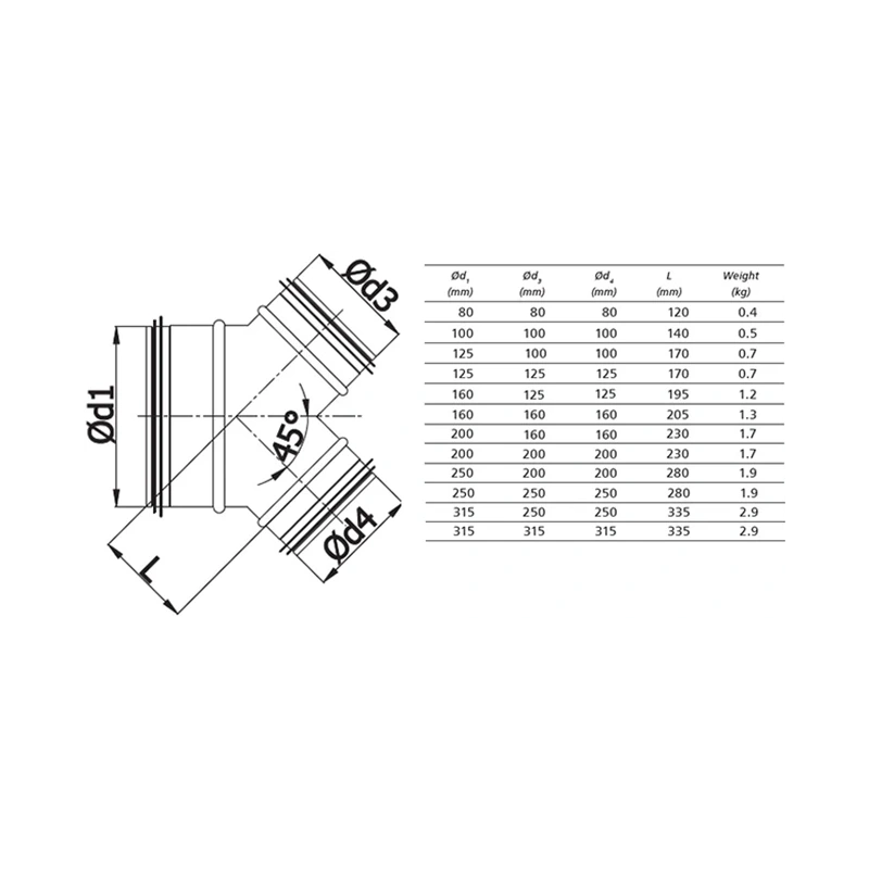 Broekstuk 45° Ø 80mm - 80mm voor spirobuis