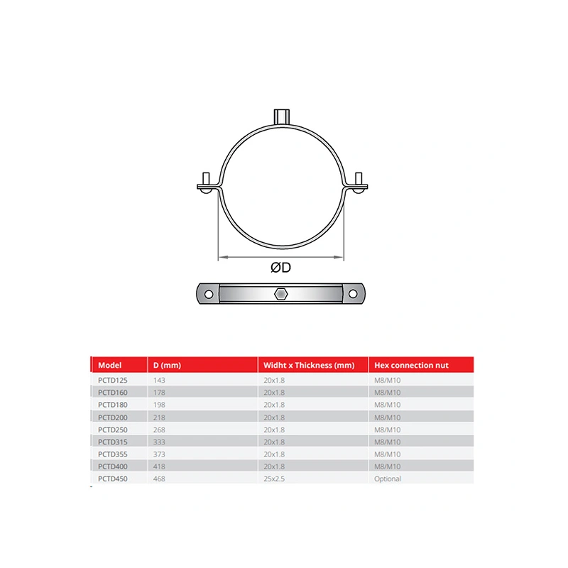 Thermoduct 13mm beugel 200mm - PC13TD