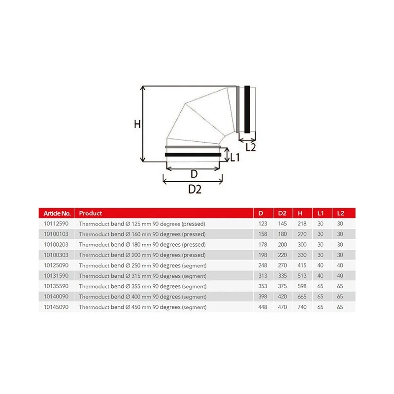 Thermoduct 13mm bocht diameter 180 mm 90 graden geisoleerd