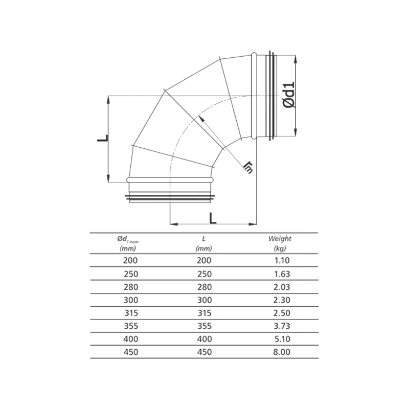 Ronde spiro bocht 90° Ø 400mm voor spirobuis