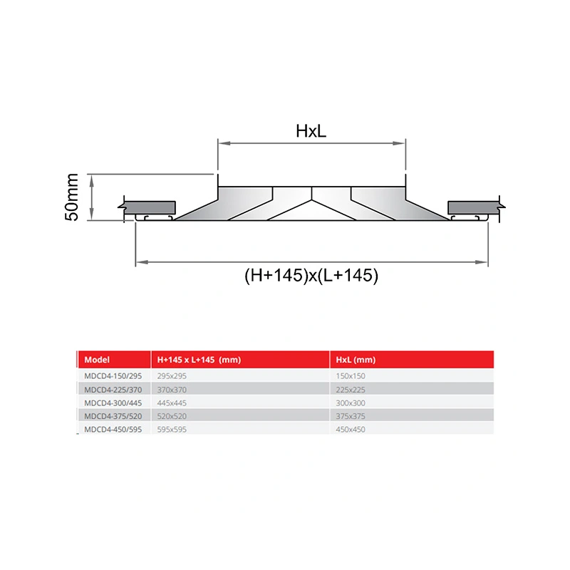 Lamellen plafondrooster met 4-zijdige luchtverdeling MDCD4-450/595 - R