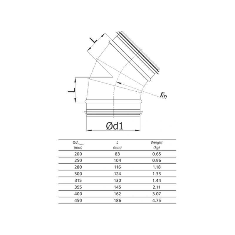 Ronde spiro bocht 45° Ø 450mm voor spirobuis
