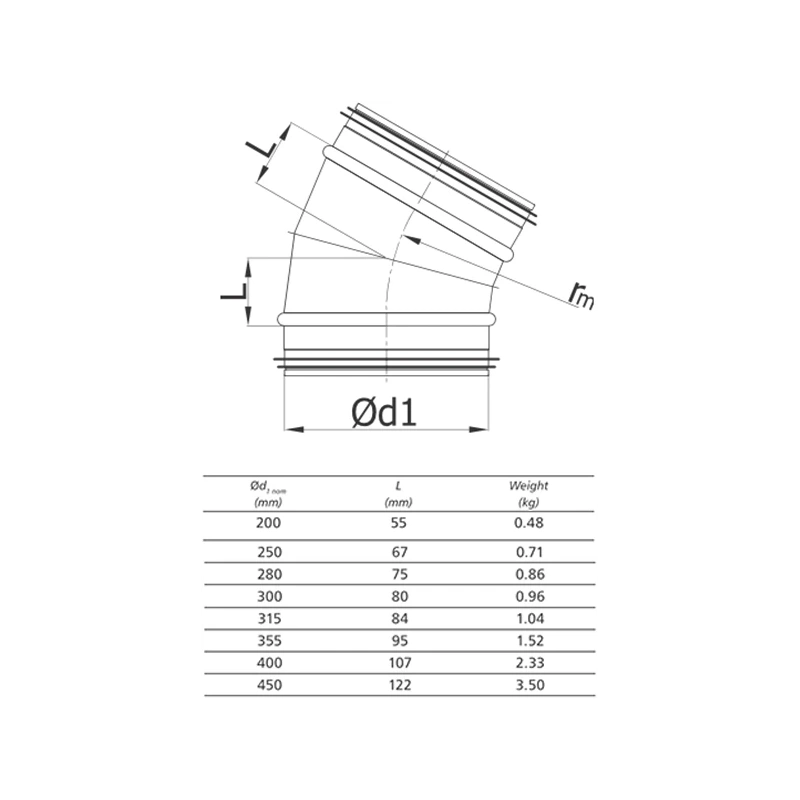 Ronde spiro bocht 30° Ø 355mm voor spirobuis