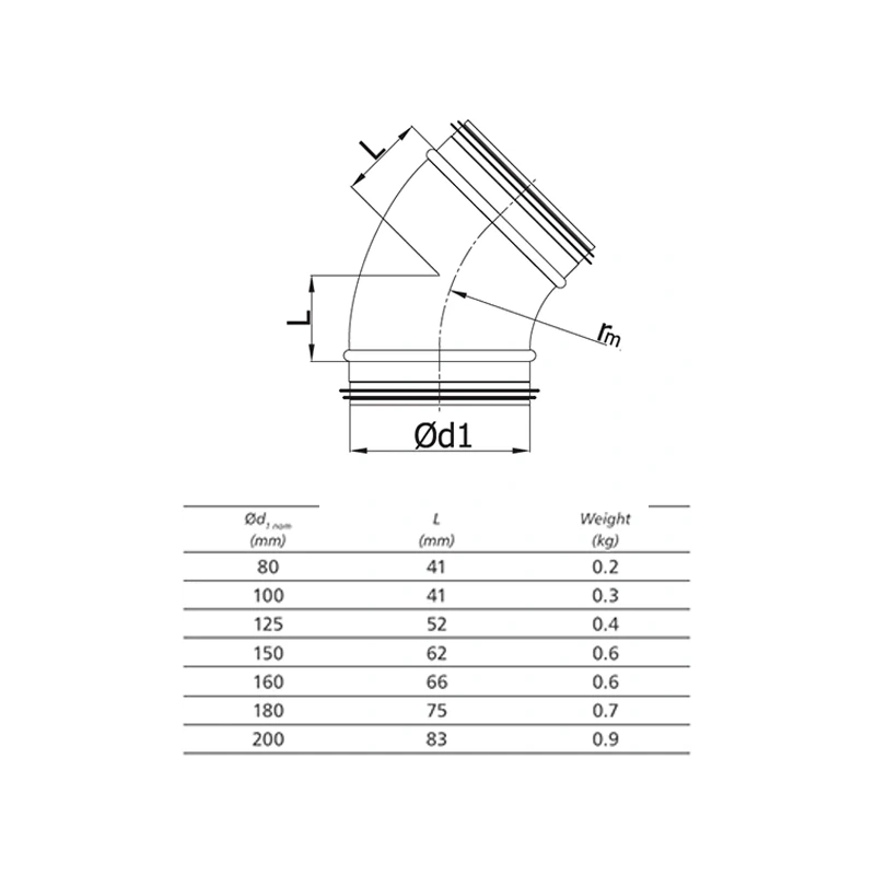 Ronde spiro bocht 45° Ø 125mm voor spirobuis