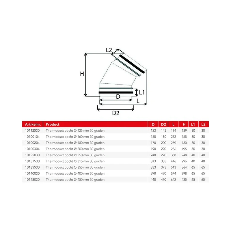 Thermoduct 13mm bocht diameter 250 mm 30 graden geisoleerd