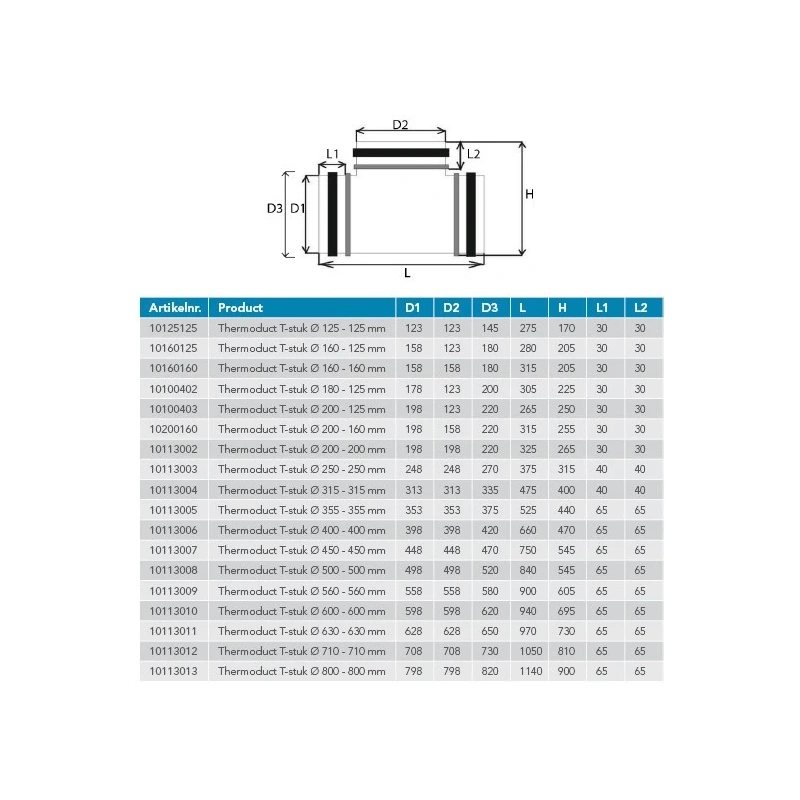 Thermoduct geïsoleerd T-stuk diameter 450 mm - 125 mm (90 graden)