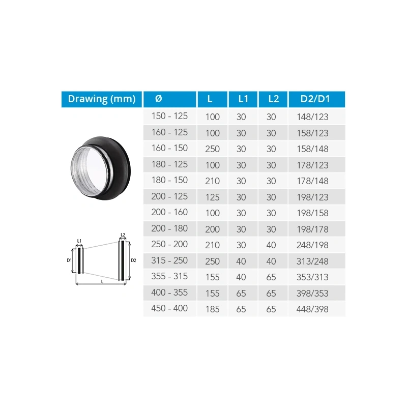 Thermoduct 13mm verloopstuk 315-250mm geisoleerd