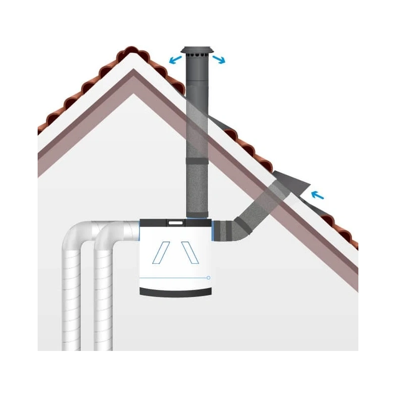 Thermoduct dakdoorvoer Ø355mm