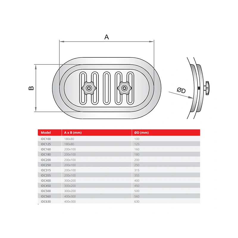 Inspectieluik 450mm ronde buizen - IDC450